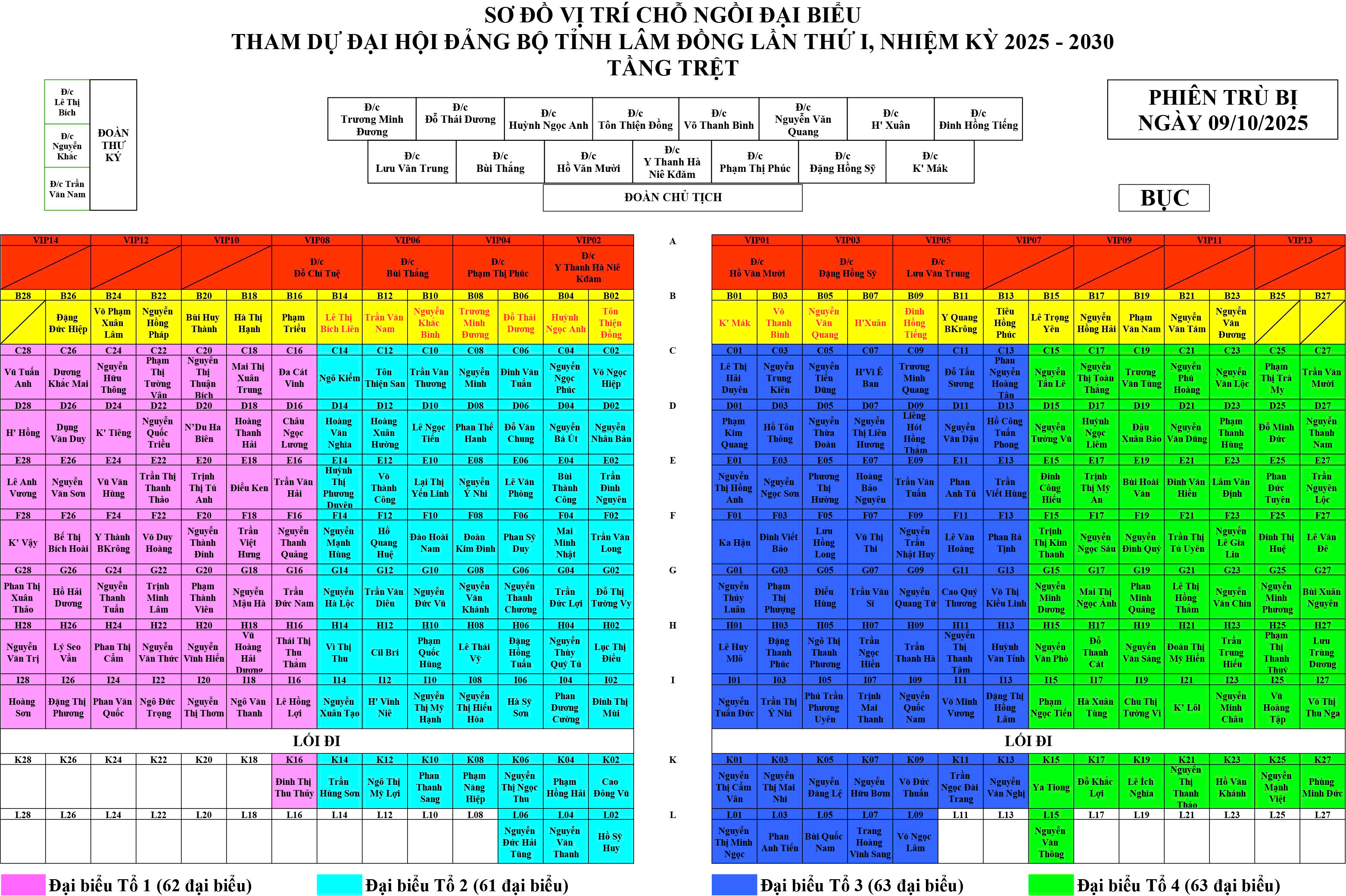 Sơ đồ tầng trệt